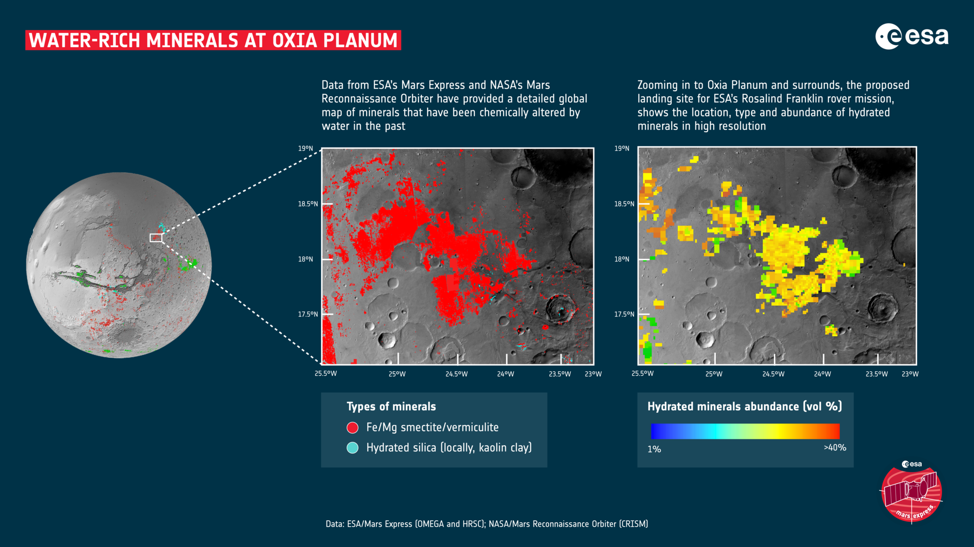 water-rich_minerals_at_oxia_planum_pillars область Oxia Planum на Марсе